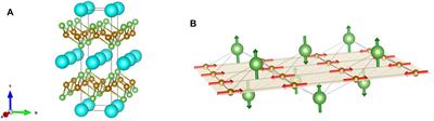 Nematicity and Glassy Behavior Probed by Nuclear Magnetic Resonance in Iron-Based Superconductors